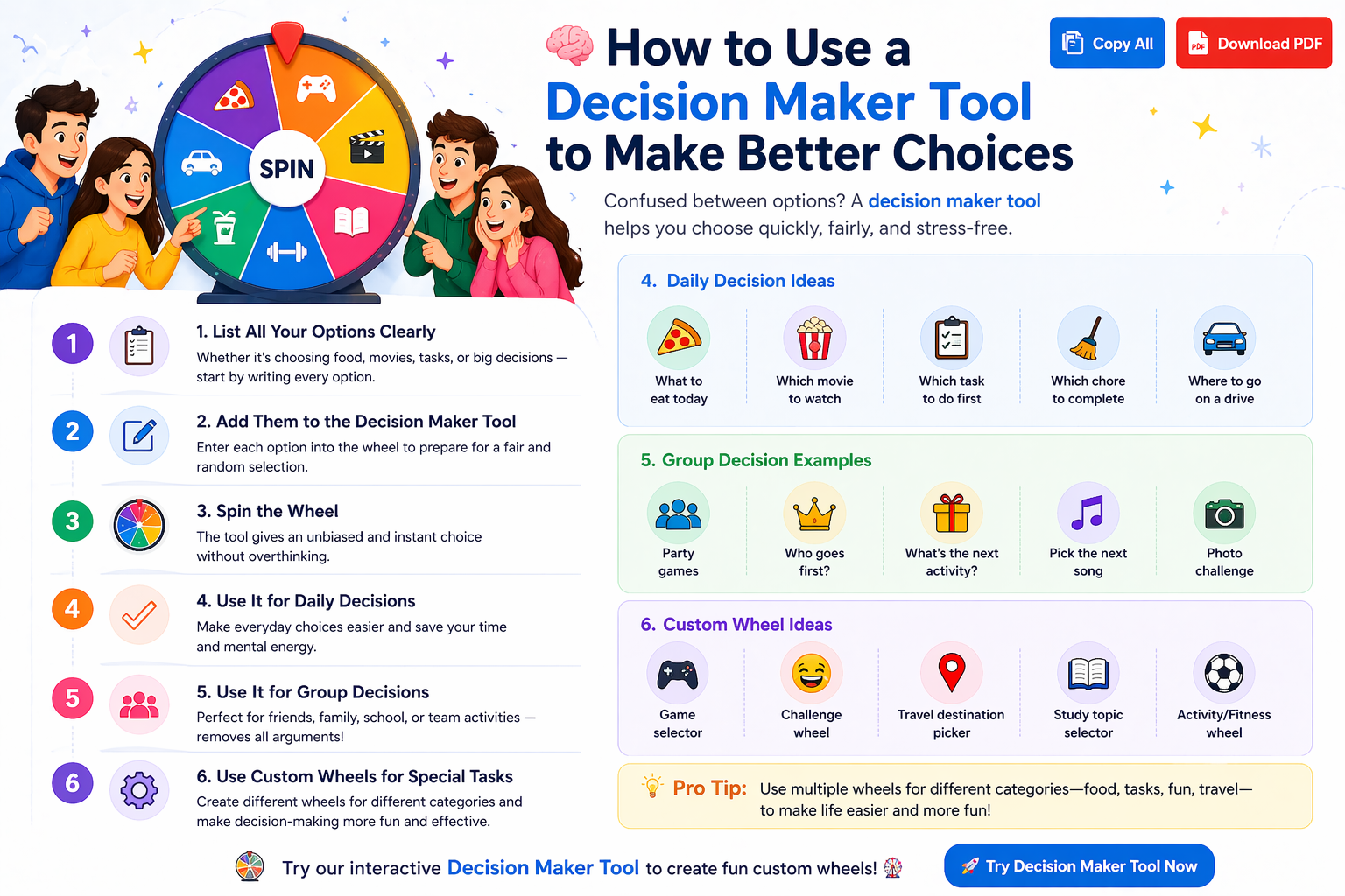 how to use decision maker tool step by step
