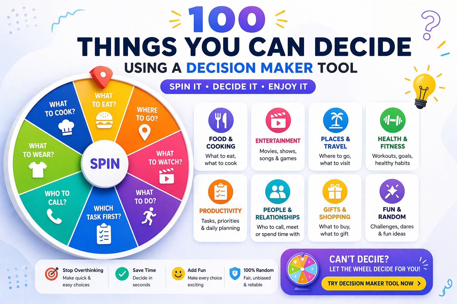 100 things to decide using a decision wheel tool